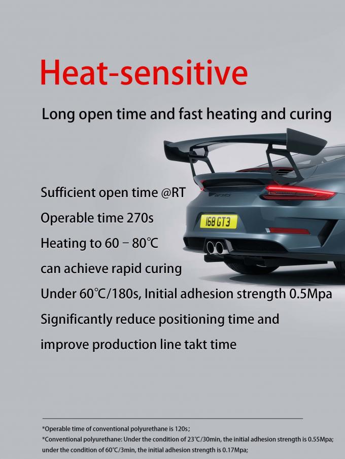 latest company case about Unleashing the Potential of Structural Adhesives: Introducing HUITIAN 8670 1